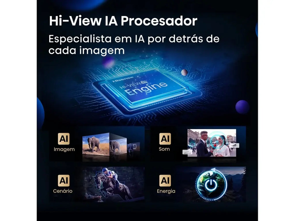 TV HISENSE 65E8Q (Mini LED 144 Hz - 65'' - 164 cm - 4k Ultra HD - Smart TV) My Store