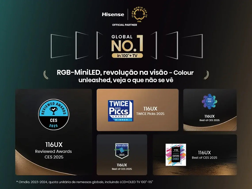TV HISENSE 116UXQ (RGB-Mini LED - 116'' - 293 cm - Ultra HD - Smart TV AI) WoW TV