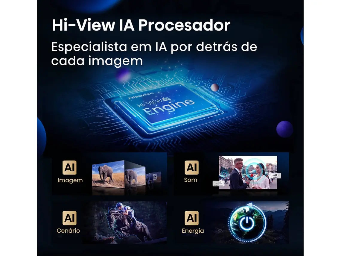 TV HISENSE 55E8Q (Mini LED 144 Hz - 55'' - 139 cm - 4k Ultra HD - Smart TV) WoW TV
